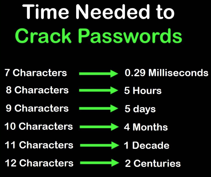 tmukogo's tweet photo. Struggling with a life-changing decision like quitting your job, relocating, or going back to school? Here's the best advice I received when I found myself in a similar position: SIMPLIFY COMPLEXITY.

Making difficult decisions is like cracking a password. The more variables you add, the longer it takes to find a solution.

Let's say you are thinking about quitting your job because of a toxic work environment. 

For most people, this decision comes with multiple variables or conditions. You may think, "I will quit my job after I find another job in the same city that pays better, that I will enjoy more, that has better benefits, better work hours, improved career growth options, and also after the bonus payout."

Each condition or variable added is like an additional character in a password, exponentially increasing the complexity of finding a solution. Just one variable can turn a decision that should take 5 days into 4 months, or even stretch 4 months into a decade (See the image).

This is why we often find ourselves stuck not only at work but also in life.

If you want to move swiftly and decisively, you must simplify complexity and reduce the variables.

Taking the earlier example, instead of having several conditions for quitting your job, you could say, "I will quit my job after the bonus payout." While there is still some complexity by removing all the other conditions related to finding another job first, you significantly increase the likelihood and speed at which you take action.

In my case, the decision revolved around relocating, which naturally involves numerous considerations that affect both professional and personal life. 

After feeling stuck for a while, a mentor told me I was trying to solve an equation with too many variables and I needed to simplify the complexity of my decisions. After this, I decided that family would be the only consideration I would try to solve.

Once I had this clarity, all other decisions became clear as well, allowing me to act swiftly.

If you find yourself in a similar situation, remember: SIMPLIFY COMPLEXITY.