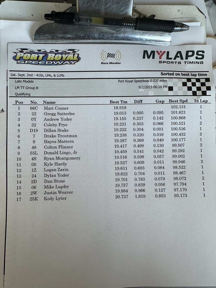 United Late Model Series tweet media