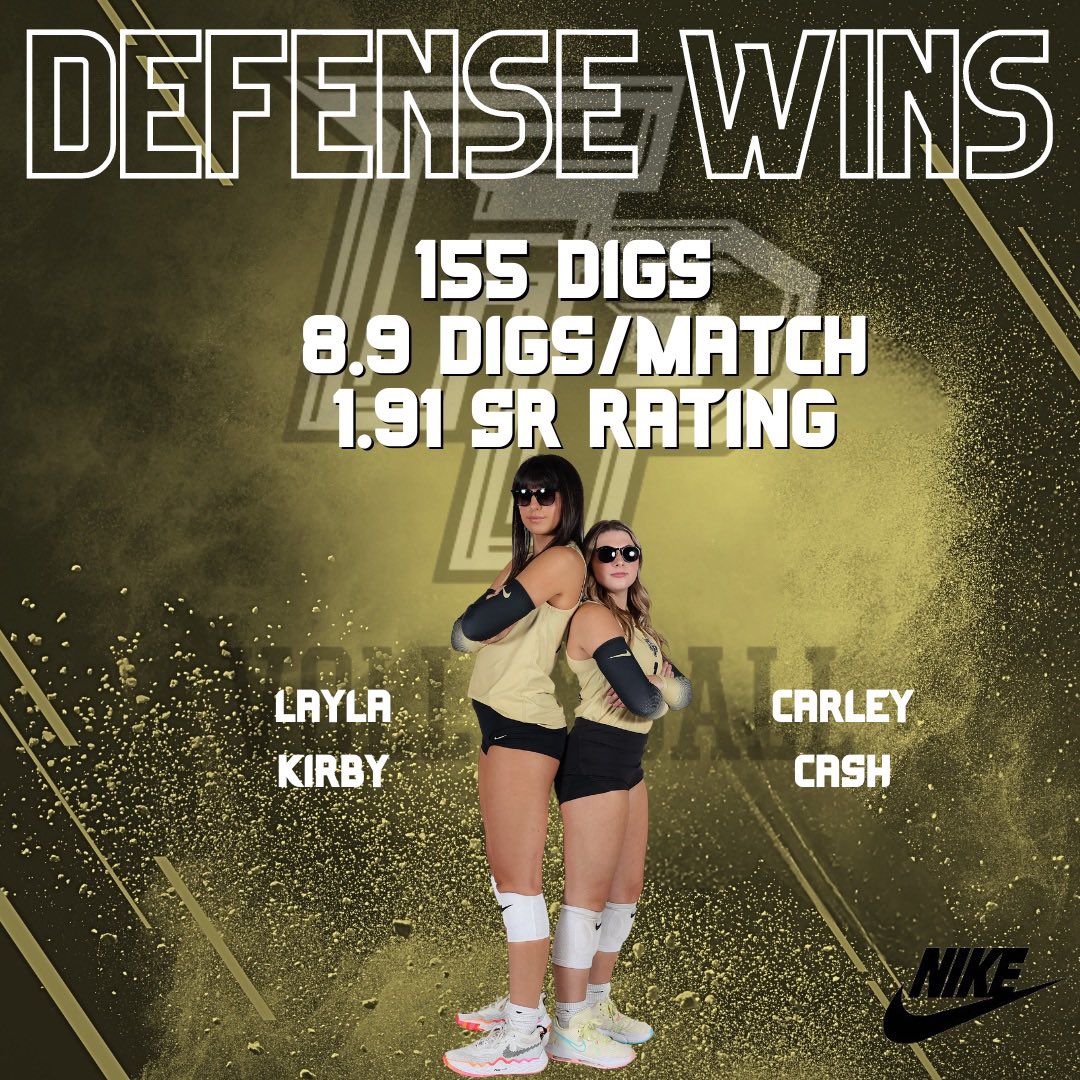 Fort Payne Volleyball tweet media