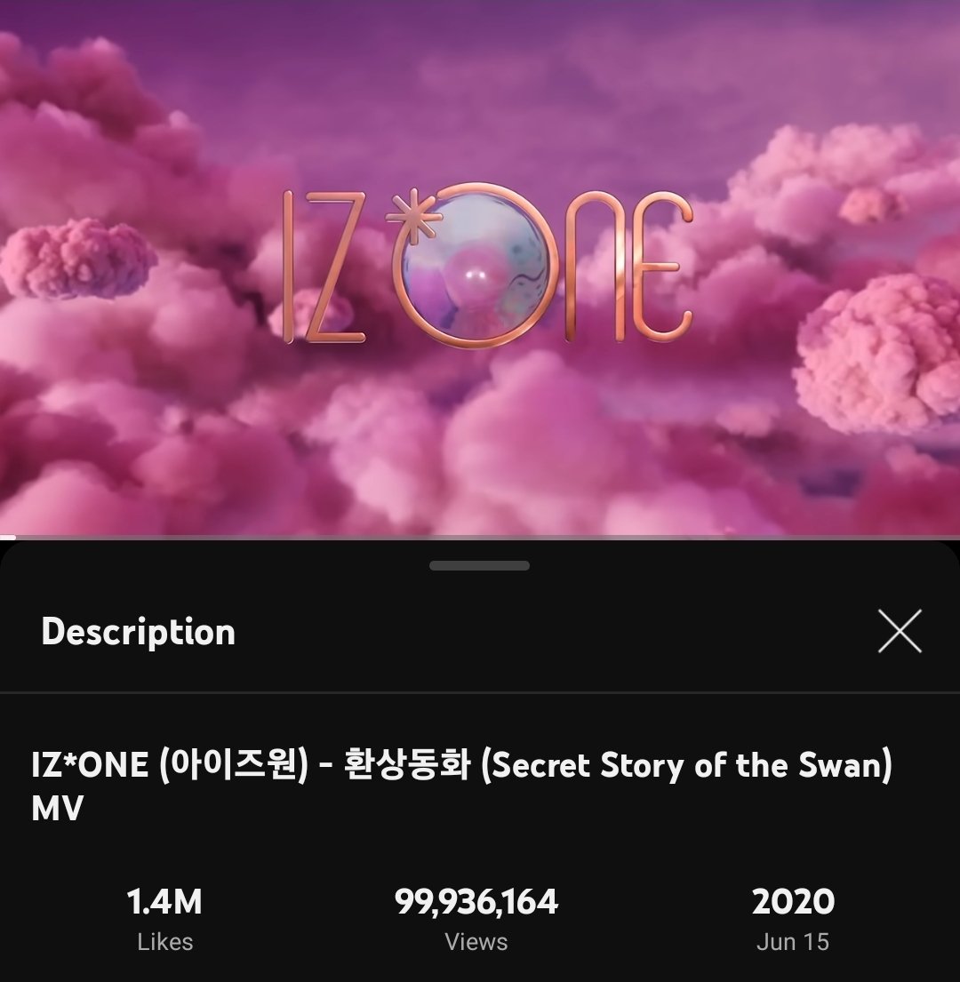 MaddieIZONE's tweet photo. Secret Story of the Swan MV almost at 100 million views 

https://t.co/ZiDC0EnpMo https://t.co/2DhJa9r6Ys