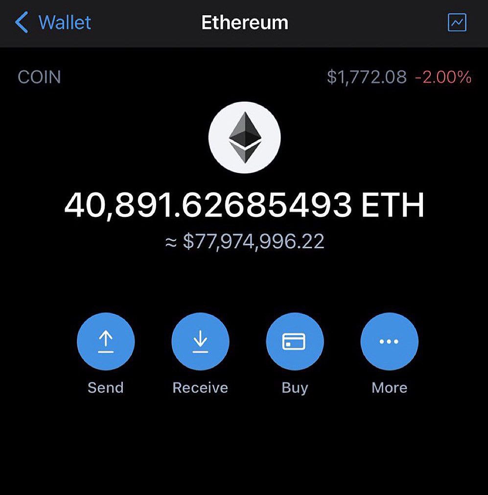 Kindly drop your eth wallet address to receive your big blessings