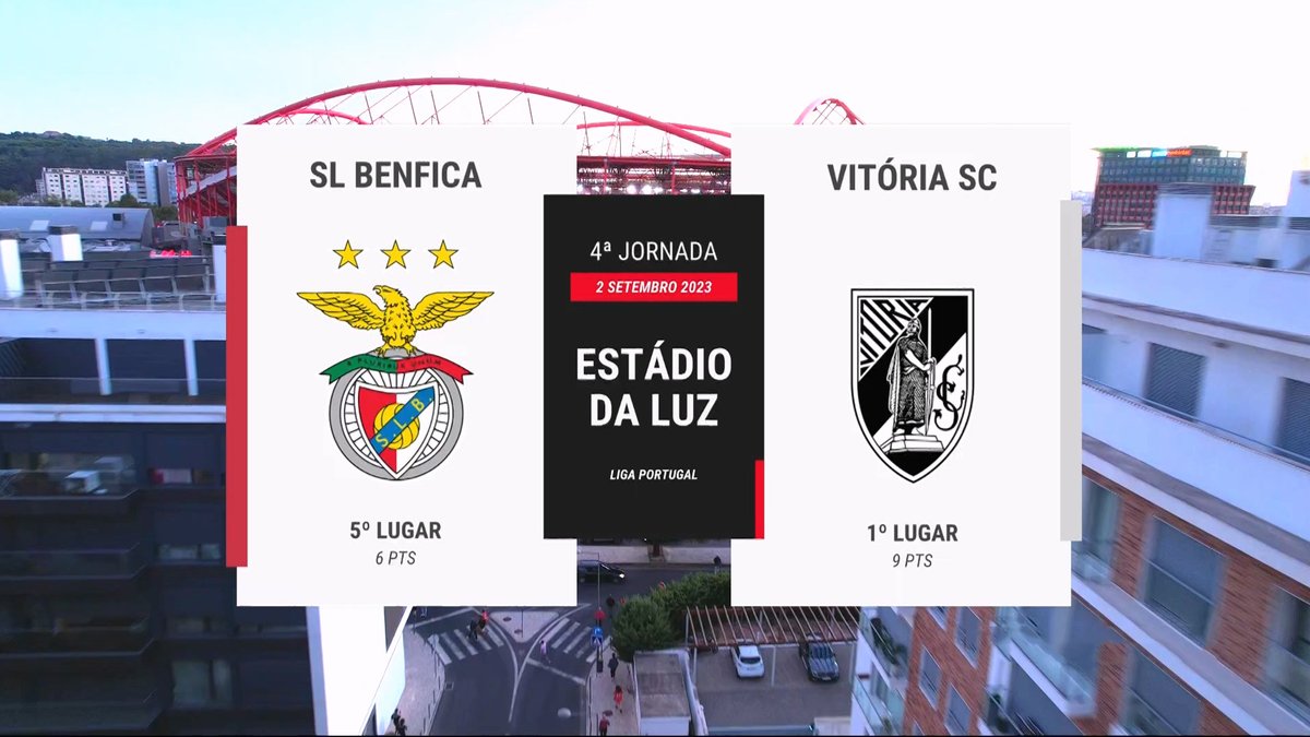 Benfica vs Vitoria Guimaraes Full Match Replay