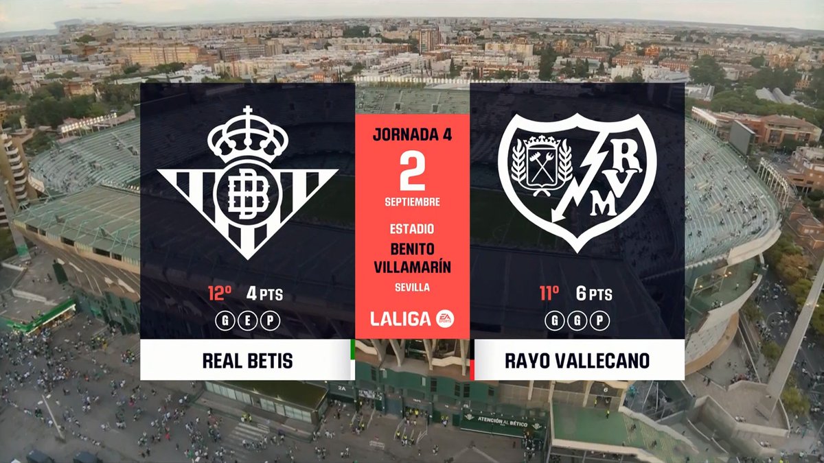 Full Match: Betis vs Rayo Vallecano