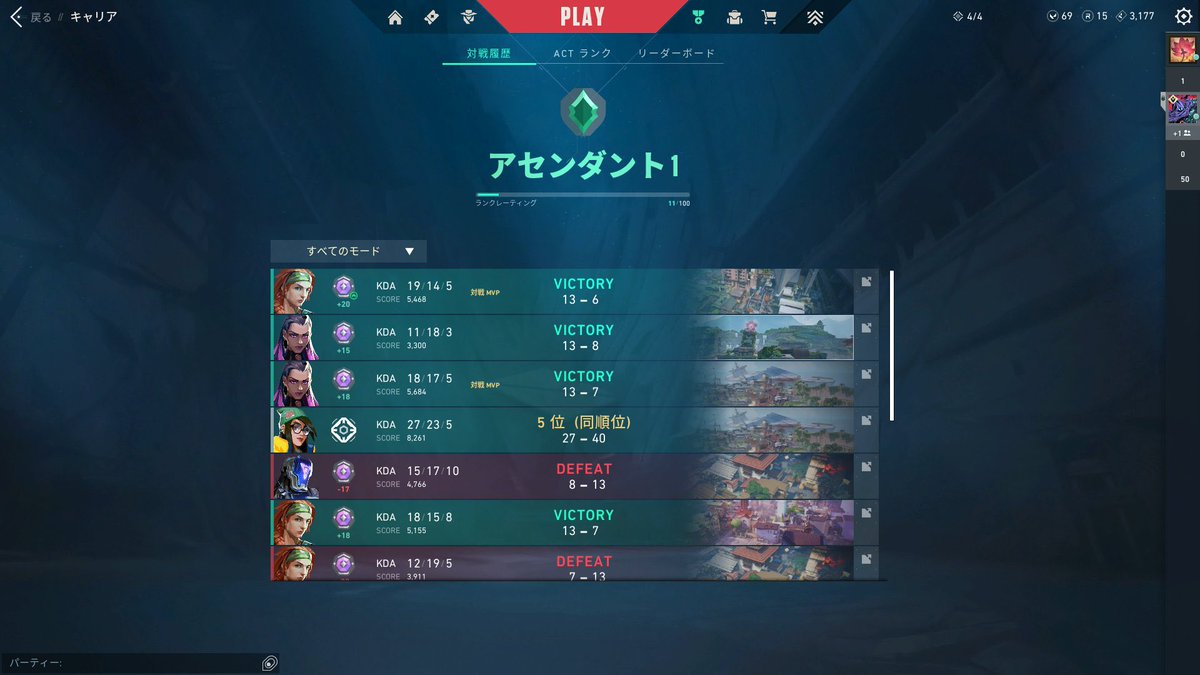 exxrq's tweet photo. 上がった https://t.co/FNmLXy4P4p