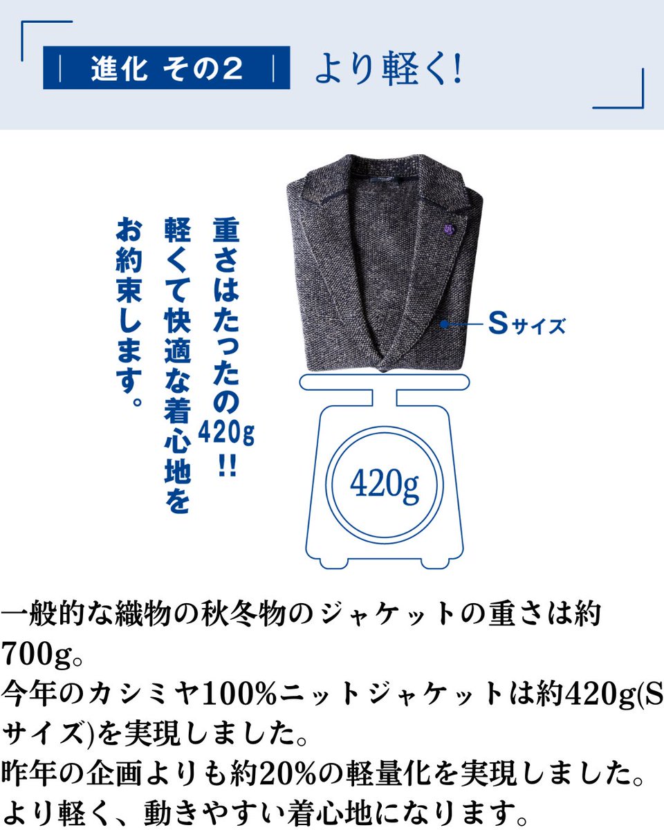 Favorknits's tweet photo. 『日本製カシミヤ100%ニットジャケット』先行予約販売
一昨年、昨年に続く、【第三弾】です。
☟から是非ご覧になって下さい!
https://t.co/gXnNn23HkV
#ニットジャケット #knitjacket https://t.co/uXHhZ45mQe