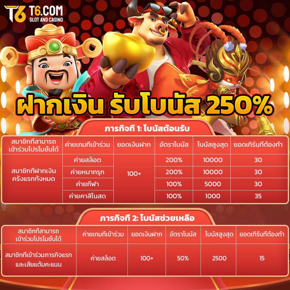 ava_ptrn29's tweet photo. 🎉โปรโมชั่นฝากครั้งแรก 250%🎉
ฝากขั้นต่ำ 💯 รับโบนัสสูงสุดถึง 10,000
เล่นได้ทุกค่ายเกมส์ไม่จำกัด รีบเลย‼️

สมัครฟรี :  https://t.co/en2yMzILm4
แอดไลน์ :  https://t.co/RJM8jUpop8

#เว็บพนันออนไลน์ #เว็บตรง #แจกเครดิตฟรี #ไม่เสียค่าใช้จ่าย
#เว็บอันดับ1 https://t.co/3UmWmY41FS