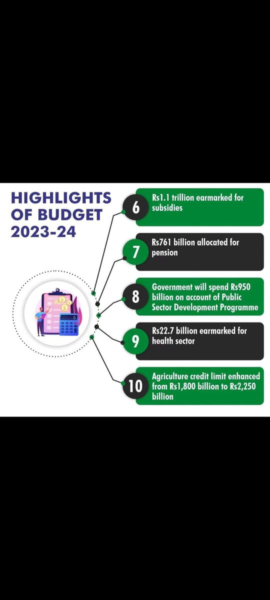 Mohsin (@mohsinmumtazcsp) on Twitter photo 