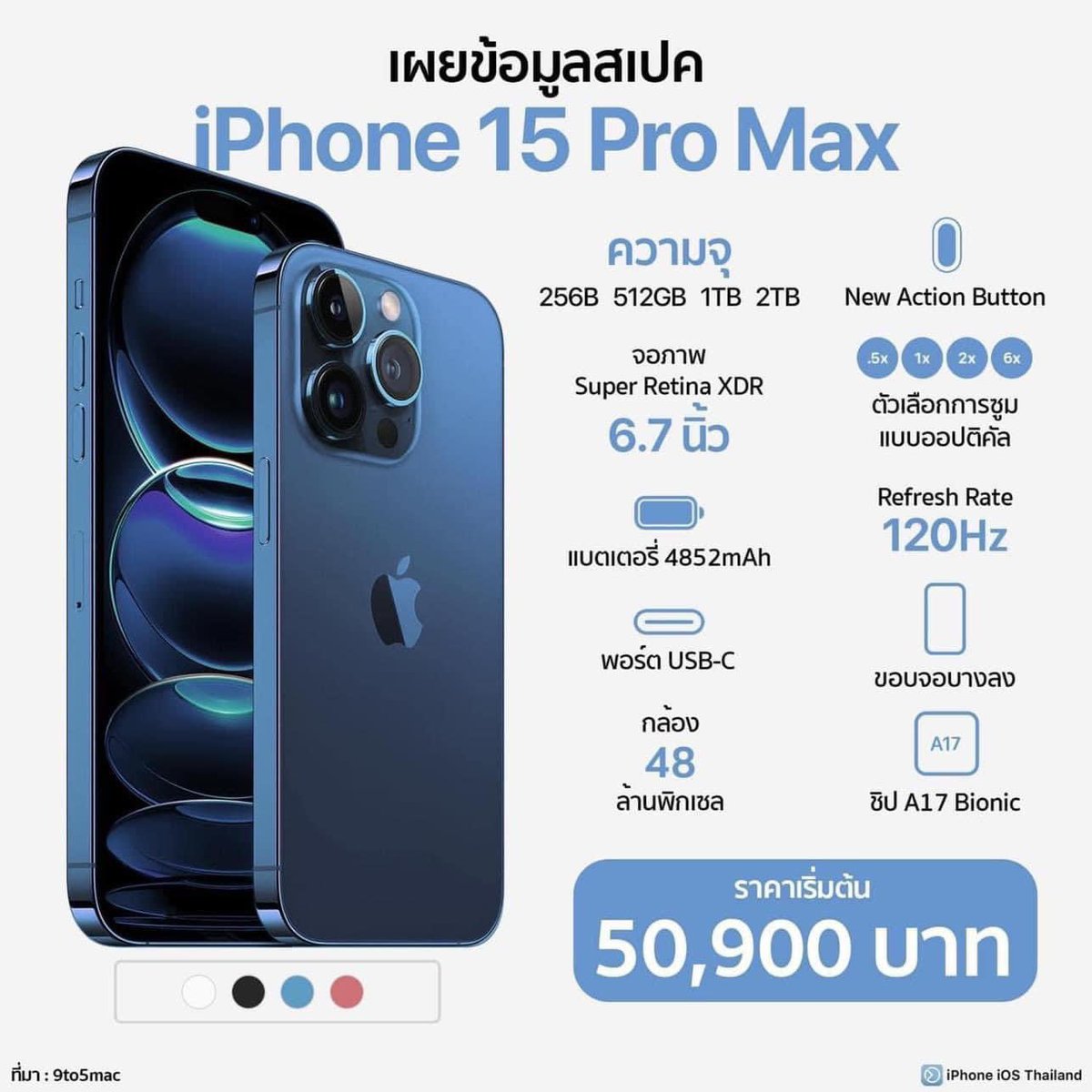 •บาร์จเฉยๆ• tweet media
