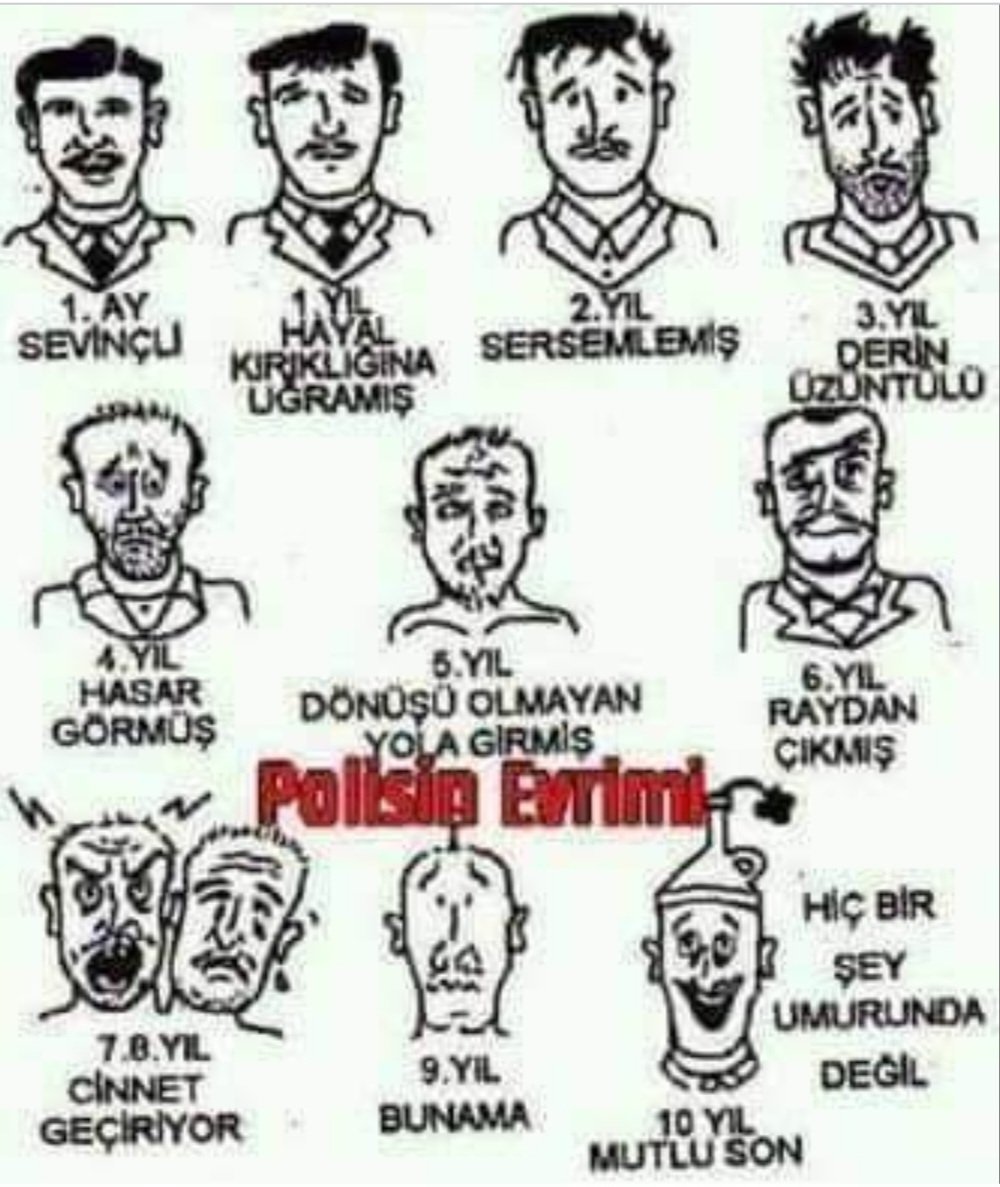 Mizah mı diyelim?/// gerçek mi??
Bilemedim şimdi😂🙃
Polisin Evrimi👌
#polis