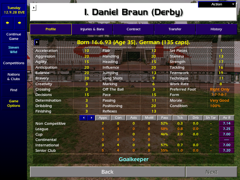 CM0102 Challenges tweet media