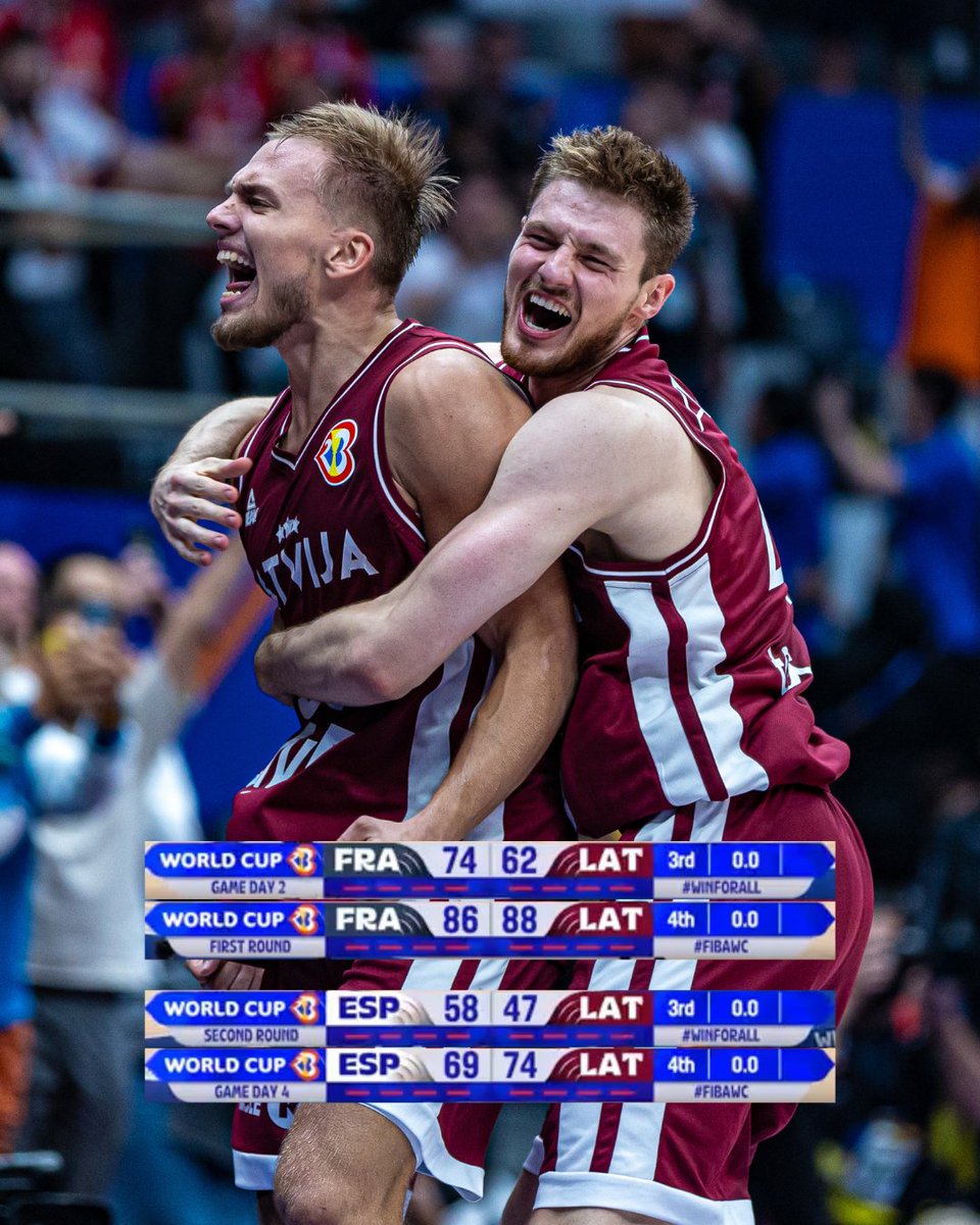 FIBAWC's tweet image. Don’t ever count Latvia out. 😤

In both wins over France &amp;amp; Spain, they turned around double-digit deficits in the 4th quarter.

#FIBAWC x #WinForLatvia 🇱🇻