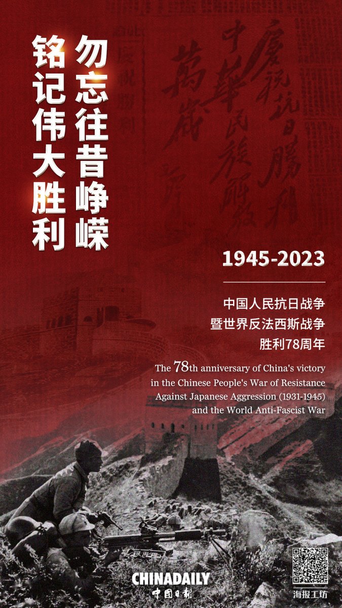 China Daily tweet media
