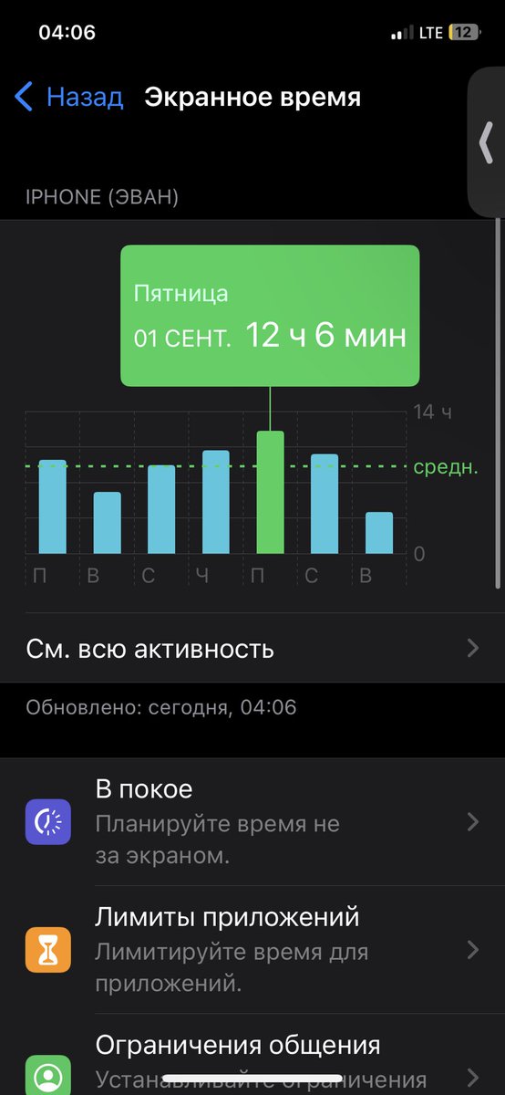 ewenwexx's tweet photo. @litera7 Я просто работаю… https://t.co/F2F0Ra6Rtu