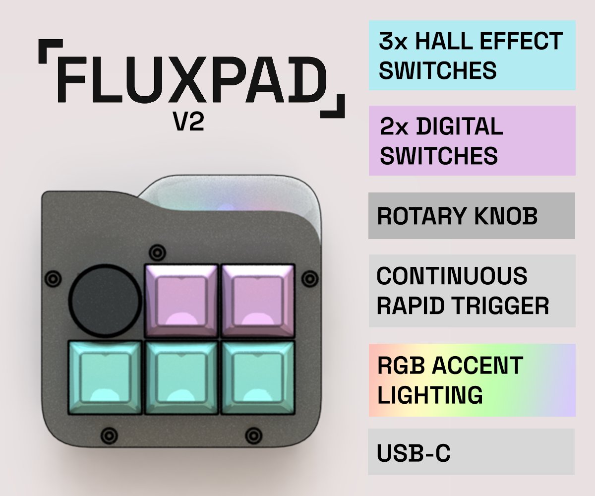 heavyturbulence's tweet photo. new rapid trigger keypad just dropped
https://t.co/qXgAF56mPx https://t.co/mqkgPgISx8