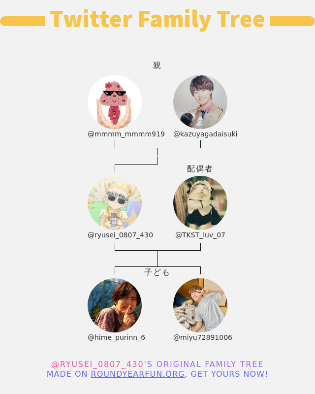 𝐦𝐢𝐰𝐚🌟 (@ryusei_0807_430) / Posts / X