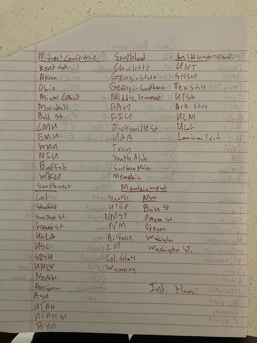 dmat909's tweet photo. The map and resulting work. 
Scribe: @MrAverageSwag 

Guy who was also there: @C____Miller https://t.co/3vb8Oh3n7o
