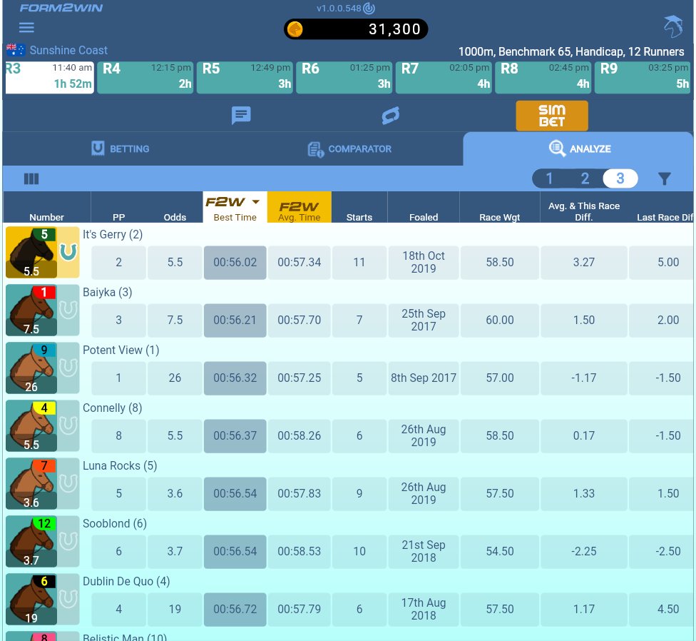 brianchegs's tweet photo. #ChegsChances 🇦🇺🏇
👪Happy Fathers Day
Best 🎁a day having a few bets on the 🏇
Hopefully better than yesterday
#Geelong
5⃣Audrey Grace 🔥5w Price may of gone
6⃣Harbin🔥🔥5w
#Sunshinecoast
3⃣It's Gerry💸2w3p
https://t.co/AZlB1SH15o
#horseracingtips
#gambleaware https://t.co/t7p7Fp5Duw