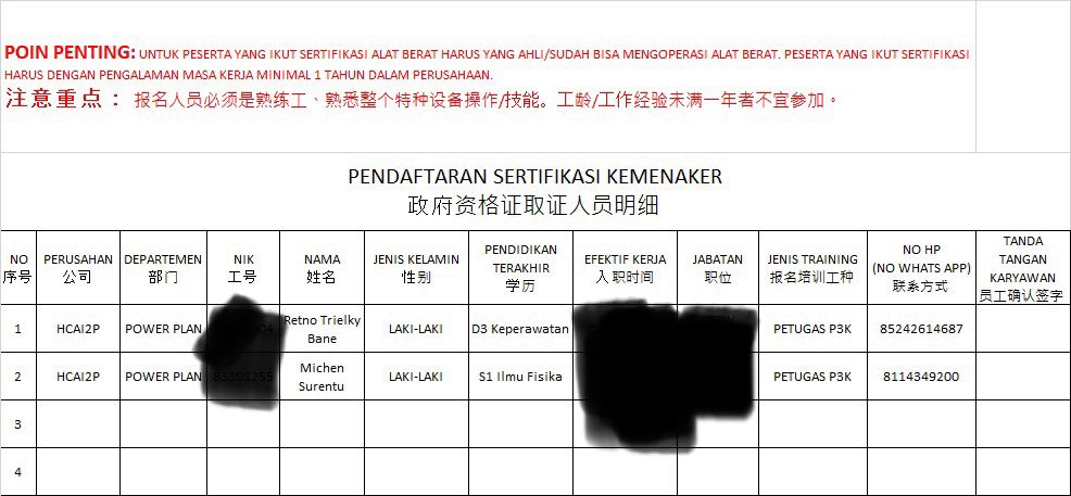 MchenMichen's tweet photo. S1 Ilmu Fisika jadi P3K 😂 https://t.co/sgoBbRyw13
