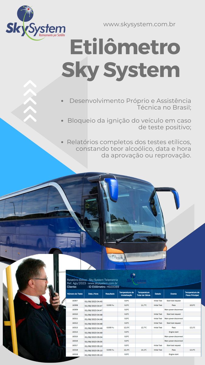 SystemSky's tweet image. Nossa missão é salvar vidas, e o etilômetro desempenha um papel crucial nessa jornada. Como profissionais preocupados com a segurança viária, é nosso dever promover e conscientizar sobre o uso responsável do álcool ao volante. 🚗💨