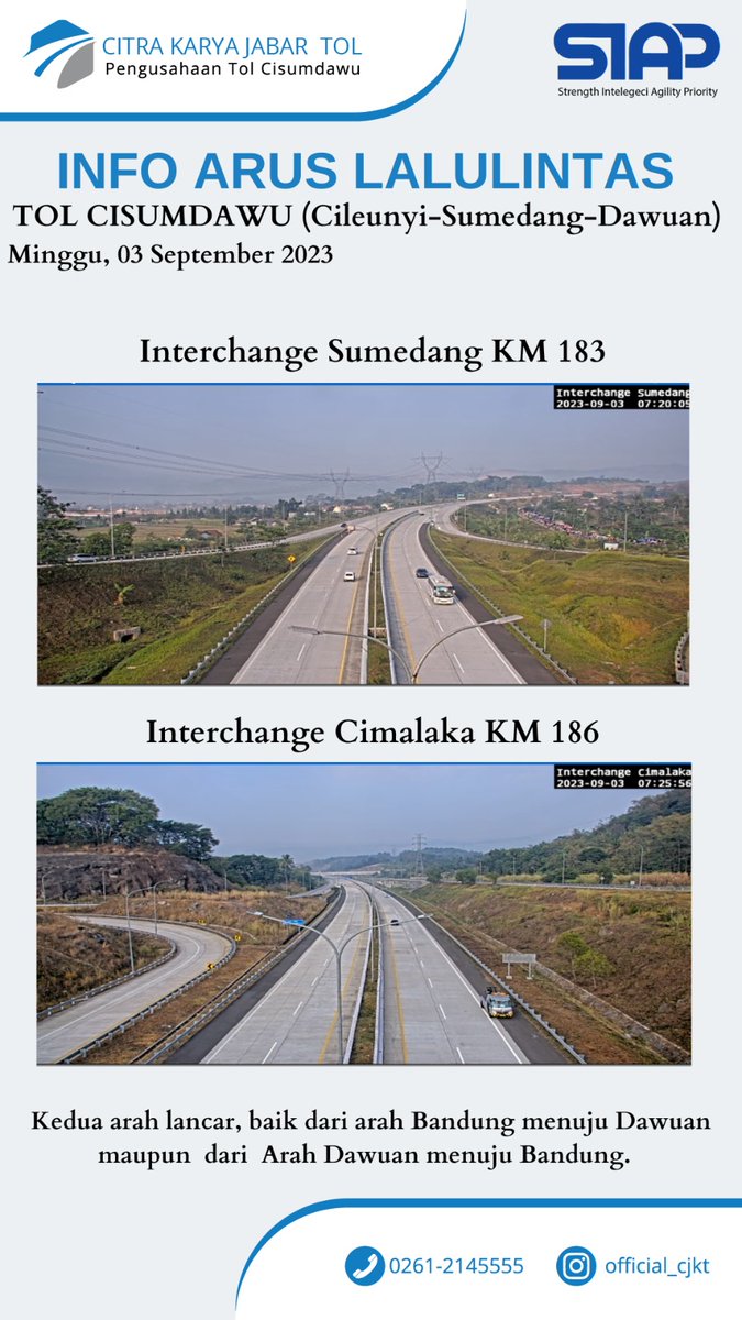 OfficialCKJT's tweet photo. 09:10WIB #Tol_Cisumdawu Cileunyi–Jatinangor–Pamulihan-Sumedang-Cimalaka-Cisumdawu Utama, Dan Arah Sebaliknya Ramai Lancar Kedua Arah Dengan Cuaca Cerah Tetap Hati-Hati Bagi Pengendara, Jaga Batas Kecepatan Maximum &amp; Minimum Jaga Jarak Kendaraan Serta Gunakan Sabuk Keselamatan https://t.co/cwoKHHkPun