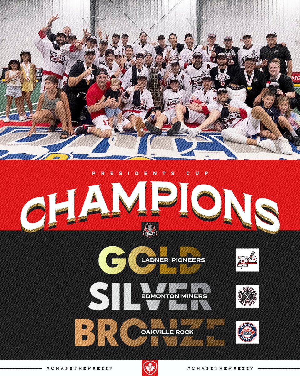 ChaseThePrezzy (@chasetheprezzy) on Twitter photo Congrats to all our competing teams on a fantastic Presidents Cup!
🥇 - <a href="/LadnerPioneers/">Ladner Pioneers</a>
🥈 - <a href="/MinersLacrosse/">Miners Lacrosse Club</a>
🥉 - <a href="/OakvilleRockOSL/">Oakville Rock OSL</a> Congrats to all our competing teams on a fantastic Presidents Cup!
🥇 - <a href="/LadnerPioneers/">Ladner Pioneers</a>
🥈 - <a href="/MinersLacrosse/">Miners Lacrosse Club</a>
🥉 - <a href="/OakvilleRockOSL/">Oakville Rock OSL</a>