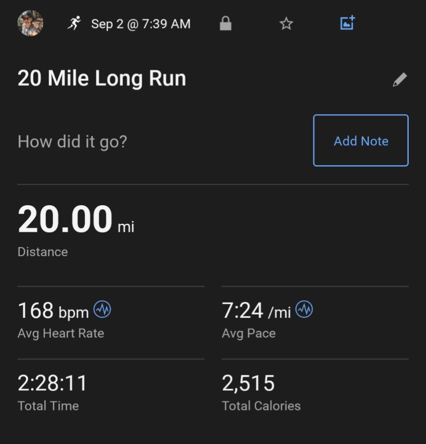 It's hard to believe that I can even do this at this pace. As long as the hills aren't as challenging as these were in Portland, I'll make my goal and qualify for Boston!