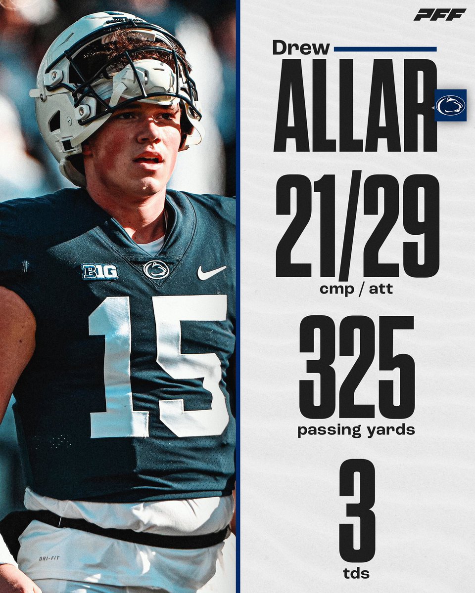 PFF_College's tweet image. Solid showing for Drew Allar in his first career start🐾
