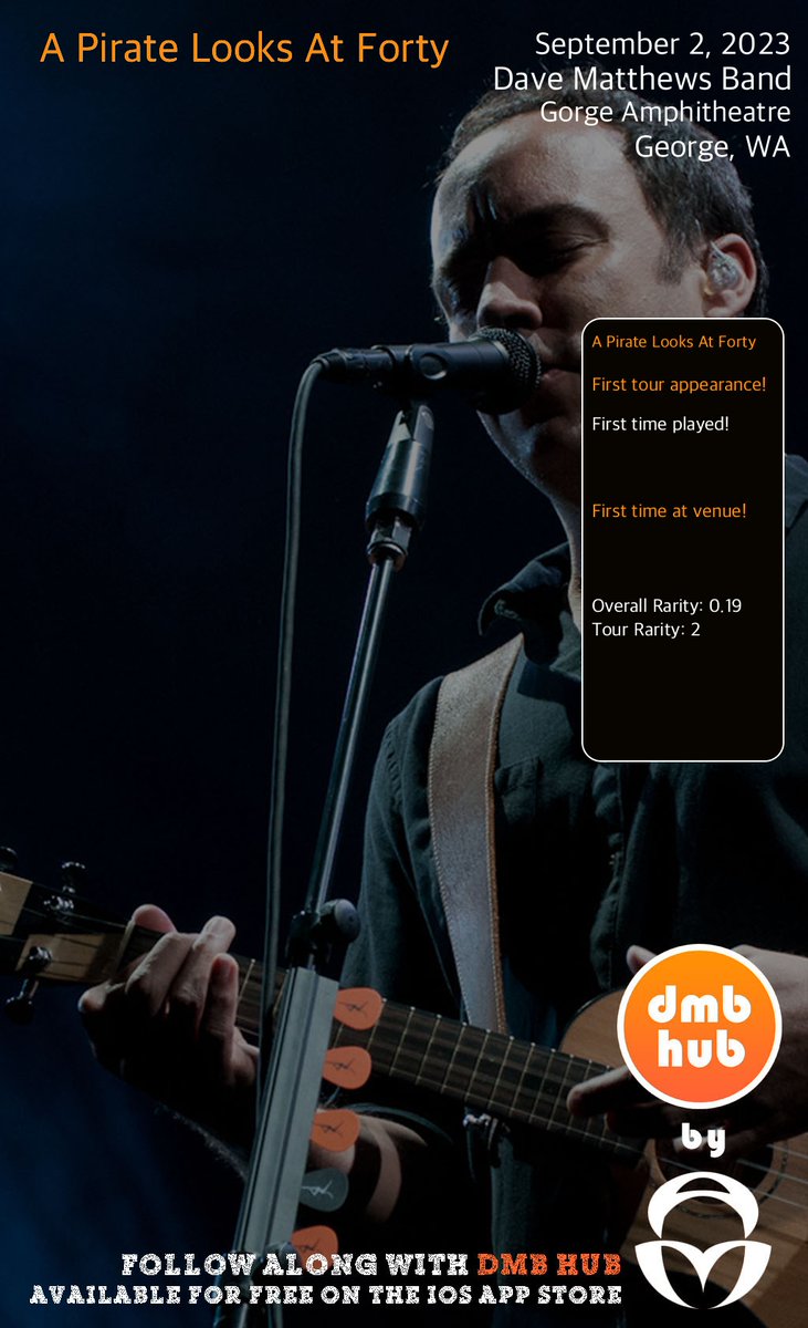 DMB Live Setlist tweet media