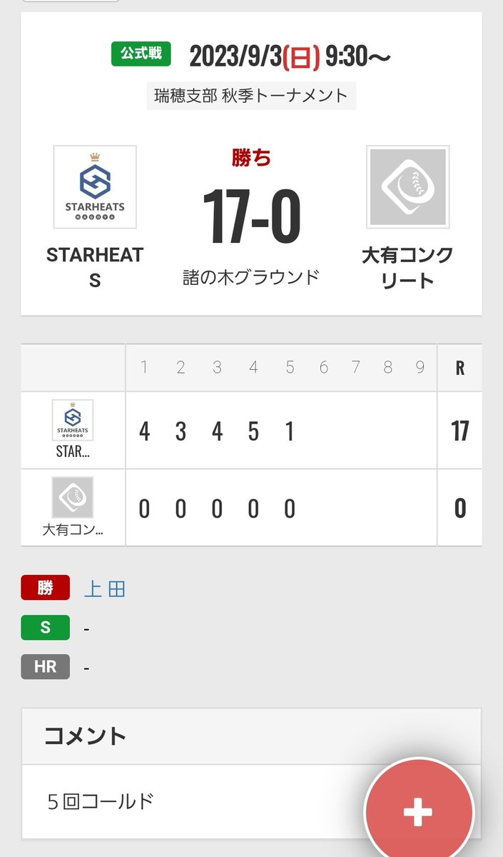 STARHEATS1's tweet photo. 所属連盟が高反発バット禁止になってから初の試合。むしろ木製や金属の方が良いのではと思わせるような結果でした！
#木製買おうかな https://t.co/0rssq1YDfz