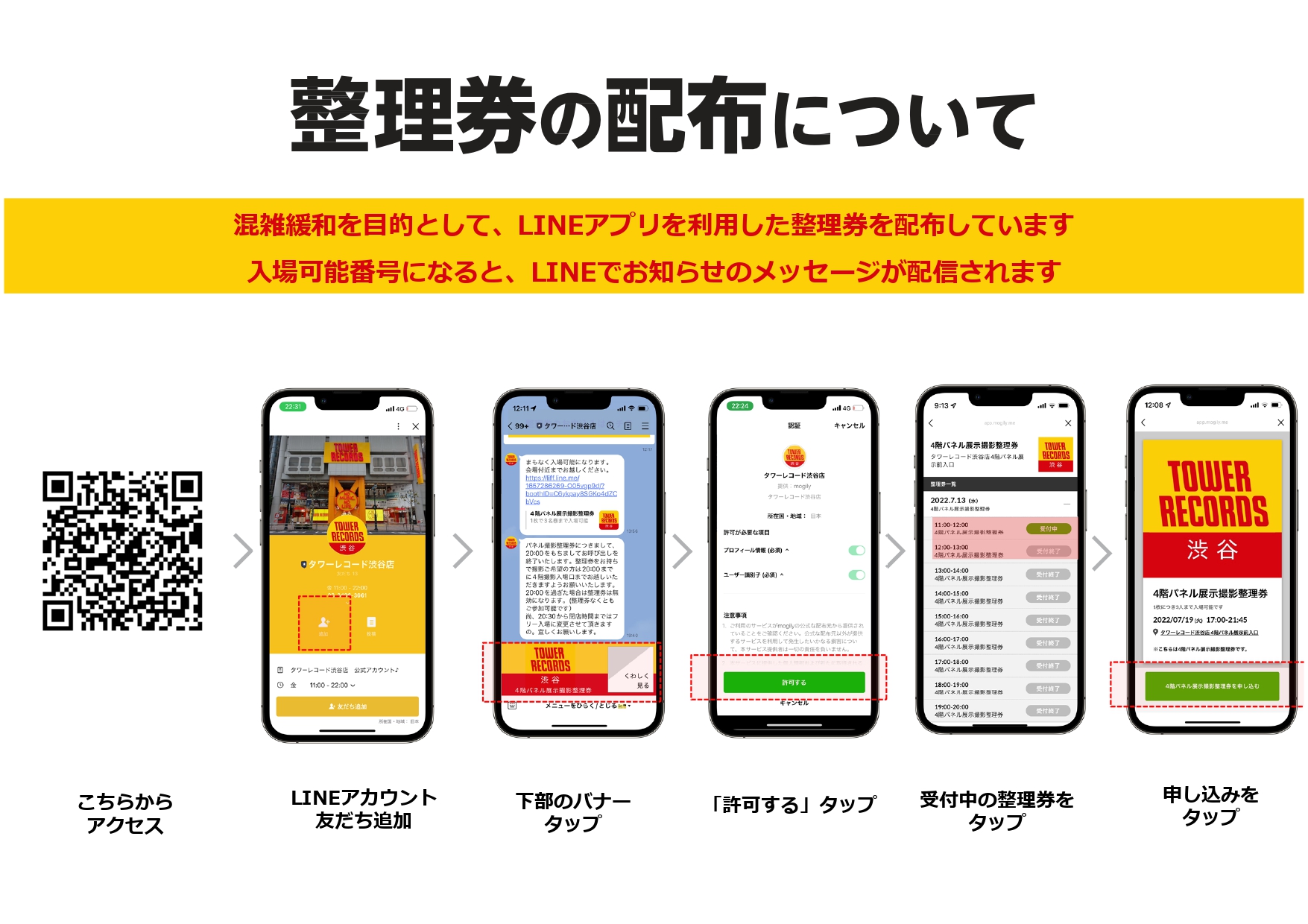 SnowMan パネル タワーレコード渋谷店 on X: 