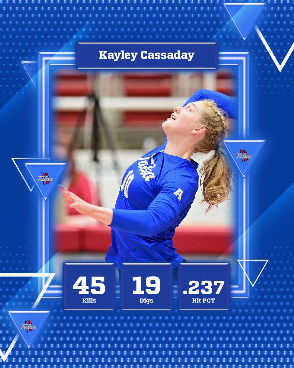 An all-tournament competitor 🙌

Kayley Cassaday was named to the Cougar Invitational All-Tournament Team after three strong performances this weekend!

#ReignCane 👑🌀