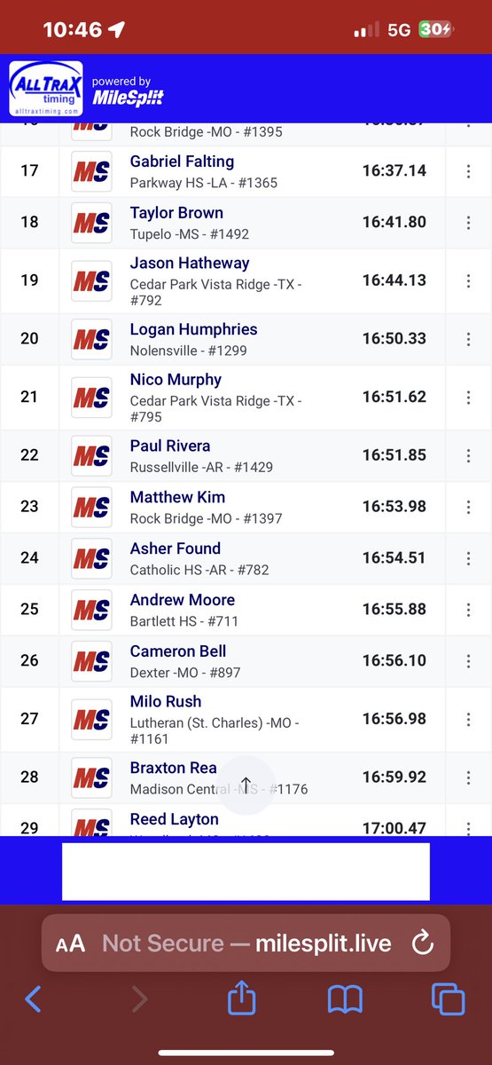 PaulDRivera1's tweet photo. First meet of the season back at Memphis Twlight again. 16:51 to start off on a 3.2 mile course. Looking to progress more with this team. #crosscountry #memphis #run #sports #junior #classof2025 #running https://t.co/bJy0ScAITS