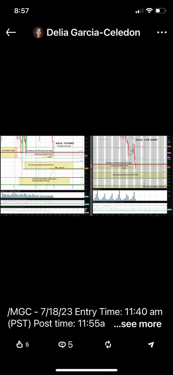/MGC - 7/18/23 Entry Time: 11:40 am (PST) Post time: 11:55am (pst). Daily Gold has now had 9 consecutive days to the downside and has hit a historical support and resistance level, which means it may be time for a pullback back to resistance.  There are 3 different levels I see