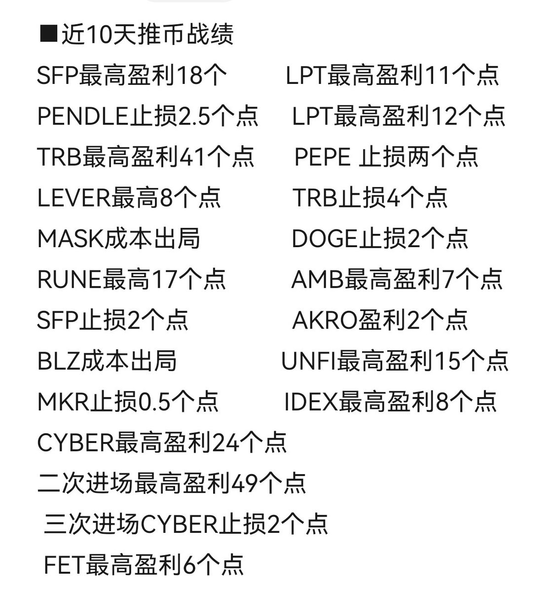 近十天推币战绩（如下图）
总共推了22个币，16个止盈，6个止损，止损均控制在3个点以内，盈利最高48个点，最小5个点。
均在推特免费公开分享
可查历史推文，真实有效
抽10个人，每人10u
抽一个特别奖100u
参与方式：转发、点赞、评论加关注
粉丝满15000开奖