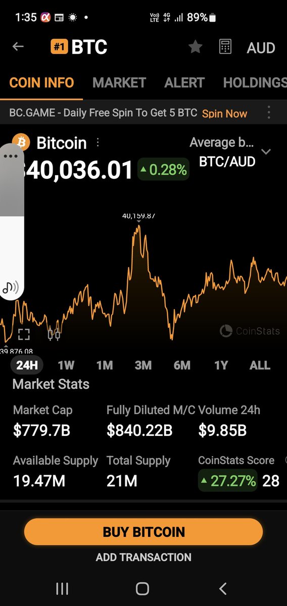 sabihomar5's tweet photo. What is next for crypto https://t.co/QwFdY4p5tI