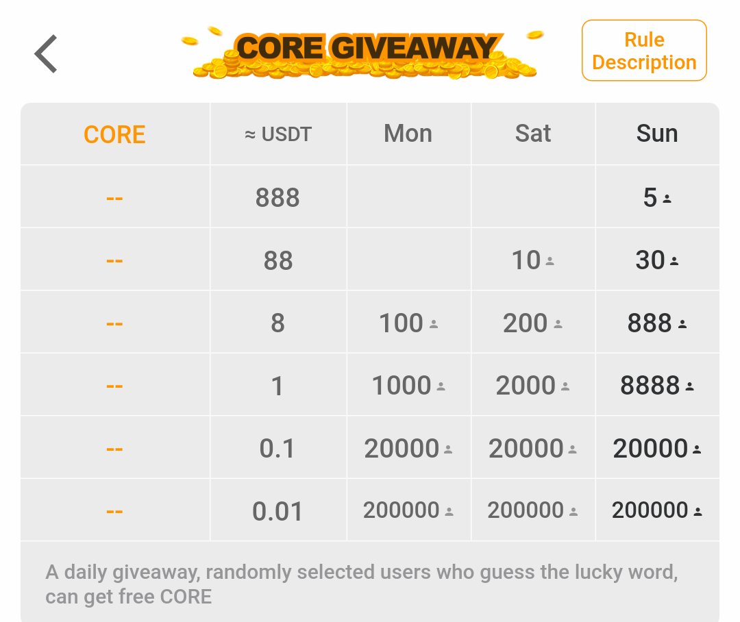 Have you participate OpenEX airdrop on Satoshi APP? 
Yes 
No 
Don't miss #OEX
Register Now !! Link👇👇
btcs.love/invite/30r2p
Don't miss this opportunity..
Participate Giveaway everyday.