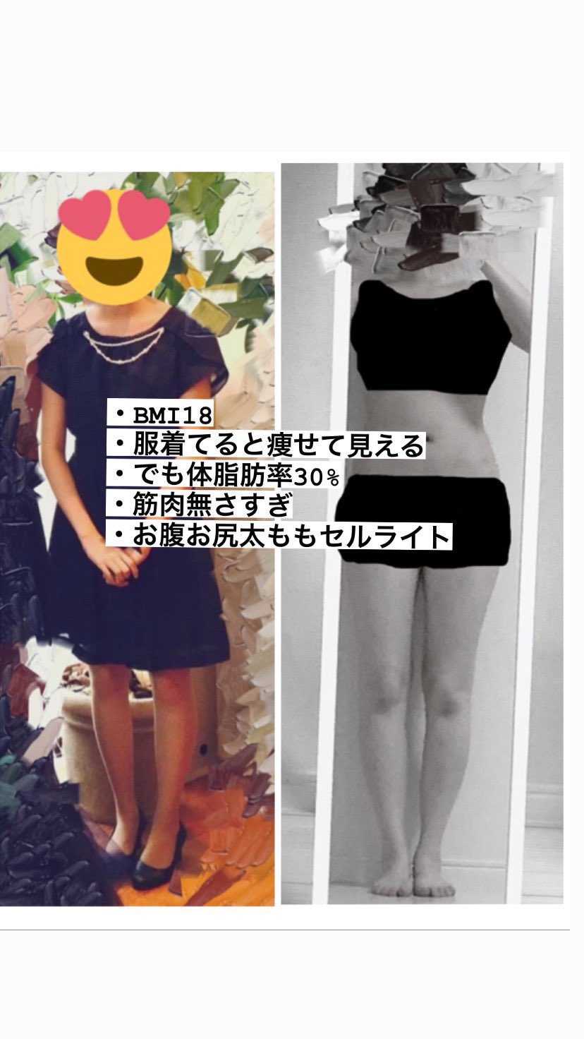 年中ダイエット肥満体型 様 さすがにヤバい体重 】 @uchi_yase みんなは「肥満」「標準