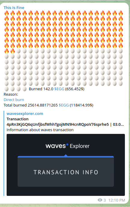 And even more $EGG are being burned.
Thanks to increased marketplace activity it seems <a href="/wavesducks/">Arkimals</a> bought back 147 $EGG and burned them!