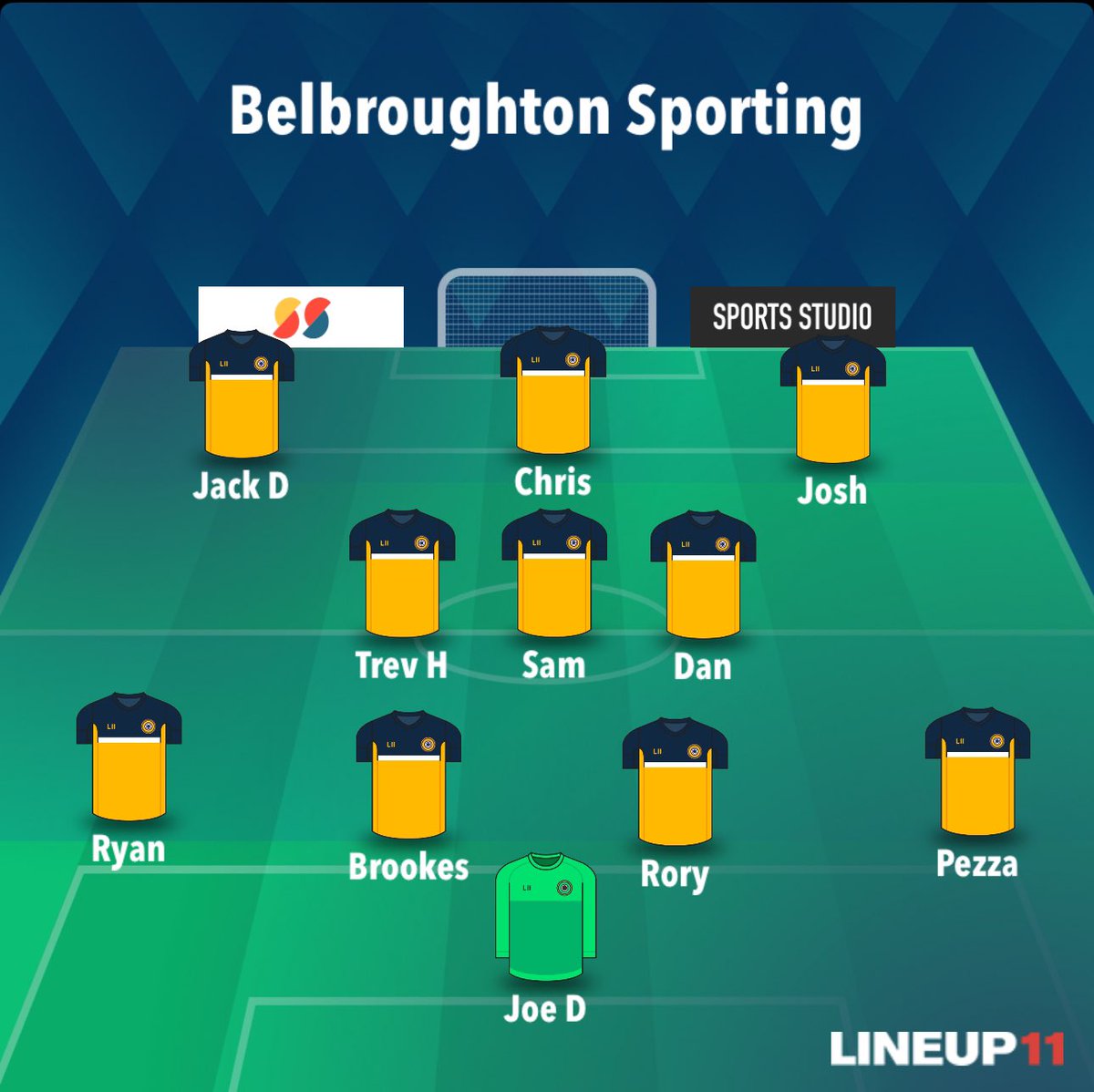 Here’s how the boys line up today against Wolverley Social Reserves 👌🏻 

UP THE SPORTING 🟡⚫️