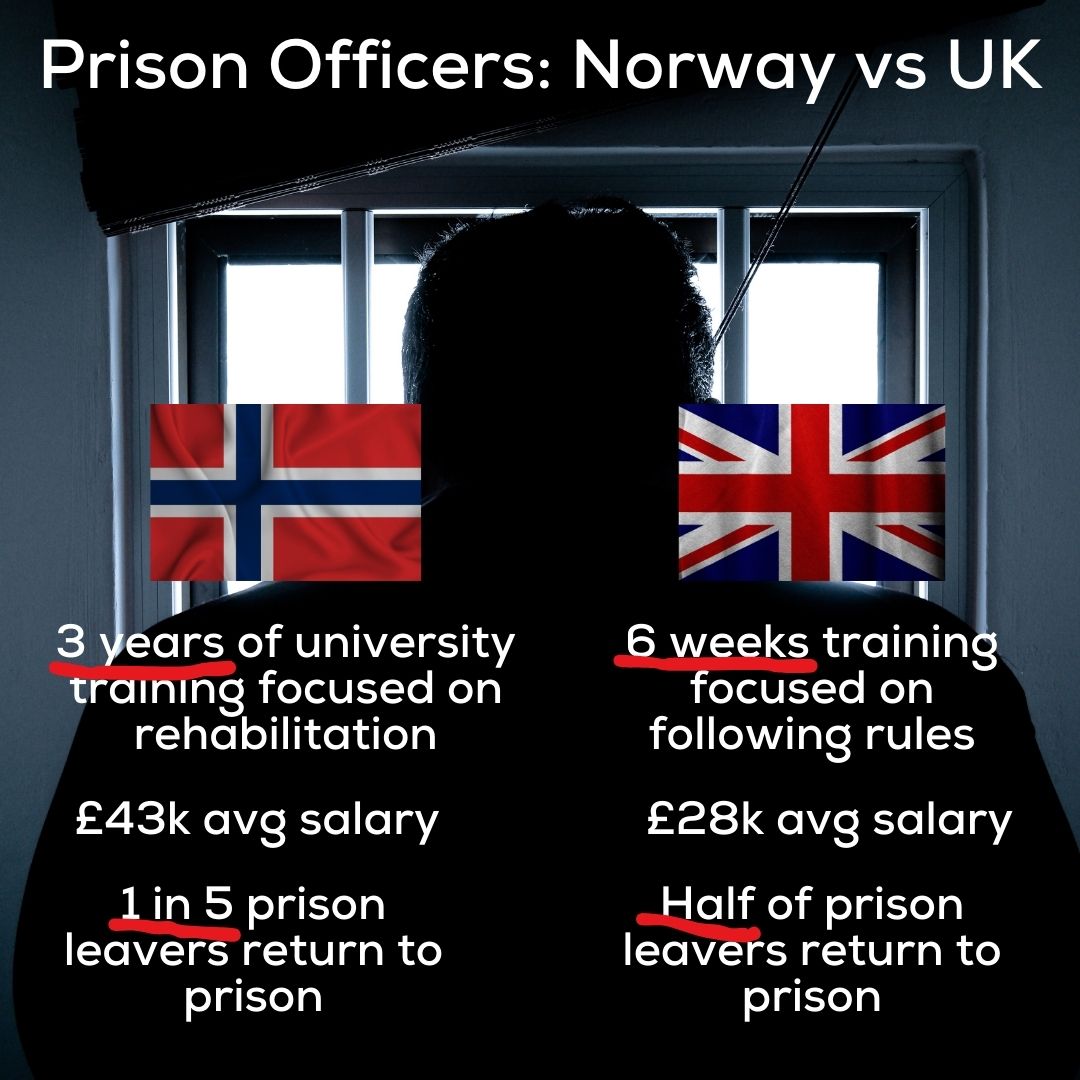 LifeAfterPrison tweet media