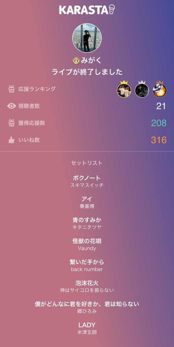 🙊みがくのライブ配信は最高の歌声でした！ありがとう！
#KARASTA #カラスタ karasta.net/profile/wj1865…