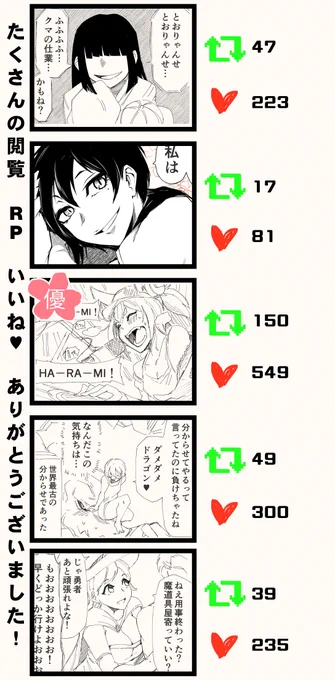9月だー!今年もあと4ヶ月! 今週もRPご協力感謝!
ありがとう!RPって言いなれないね! 
↓各話まとめ↓↓今週のオマケはツリー↓ 
月https://t.co/y7ggK5EGDE
火https://t.co/tmEqbxxOox
水https://t.co/esNsAc5xG6
木https://t.co/s7k7lG000a
金https://t.co/JcvvJjLlAT
https://t.co/JcvvJjLlAT 
