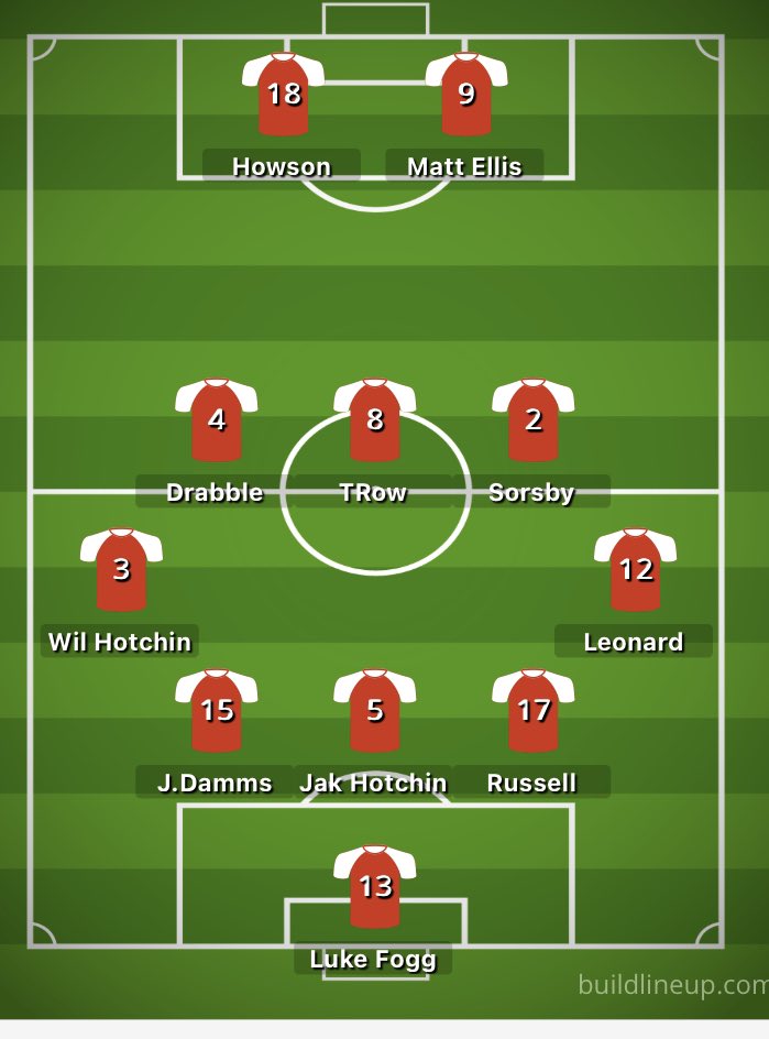 Mosborough Reds FC tweet media