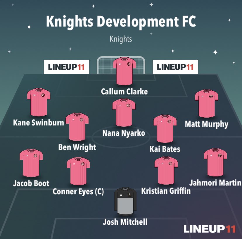 Here’s how we line up against a very good <a href="/AfcTrades/">AFC Trades Rawmarsh.</a> side in our debut season in the Top League <a href="/Rdslfootball/">Rotherham And District Sunday League</a> UTK