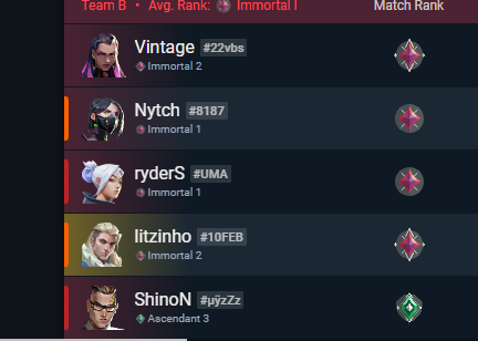 vaya pros q somos! <a href="/Nytch0/">.</a> @16yShinoN <a href="/ryderSeef/">FAryderS 🛸</a>