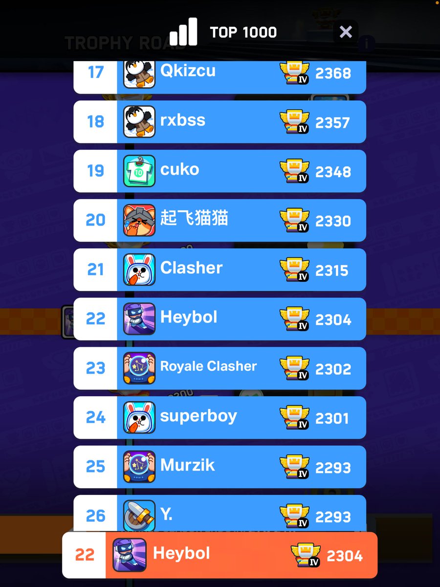 Proud of myself for getting top 20 using pink fury