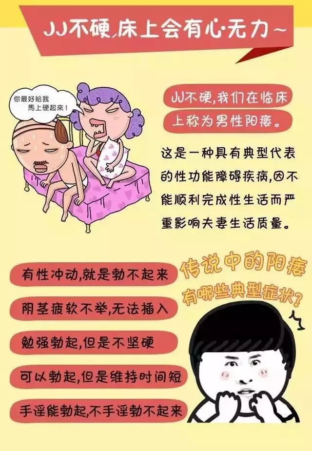 yulin520111's tweet photo. 阳痿or早泄
危害很大
切勿盲目用药
不然后悔无药
纯手法古法调理
专业调理让你再展雄风
#成都阳痿早泄调理 https://t.co/za50RG1q0C