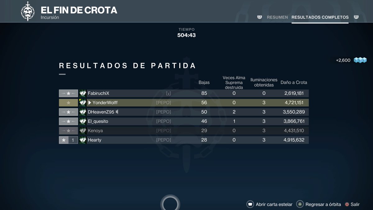 Yonderr_'s tweet photo. #PS5Share, #Destiny2 https://t.co/SAFo0OtOYq