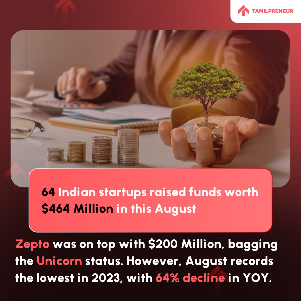 #Entreprenews #Tamilpreneur #Tamilpreneurclub #startups #entrepreneurship #startupindia #funding #august #zepto #investment #venturecapitals #startupnews