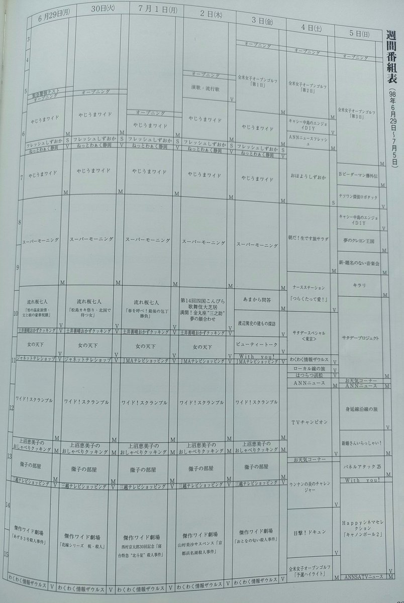 【美品】ONTV 1983年3月　アメリカテレビ番組表 京浜テレビ on X